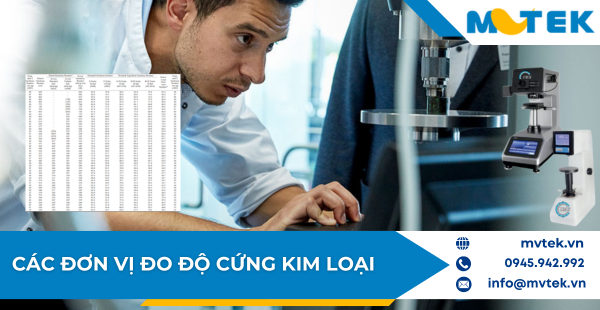 Các đơn vị đo độ cứng kim loại