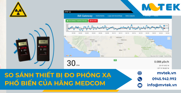 So sánh thiết bị đo phóng xạ phổ biến của hãng Medcom