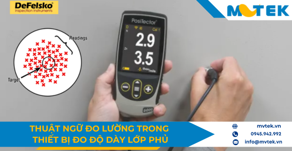 Thuật ngữ đo lường trong thiết bị đo độ dày lớp phủ