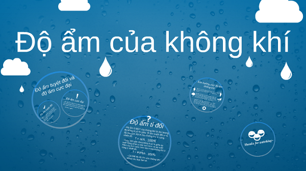 Tìm hiểu về độ ẩm tuyệt đối, độ ẩm tương đối và điểm sương